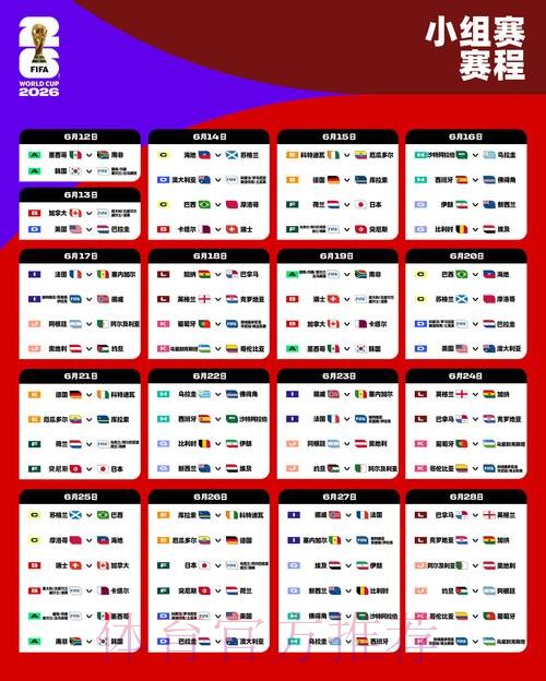 2026世界杯比分正规最佳