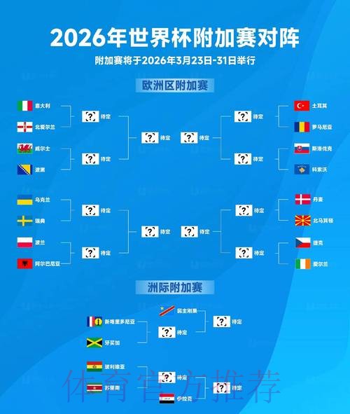 2026世界杯比分正规最佳