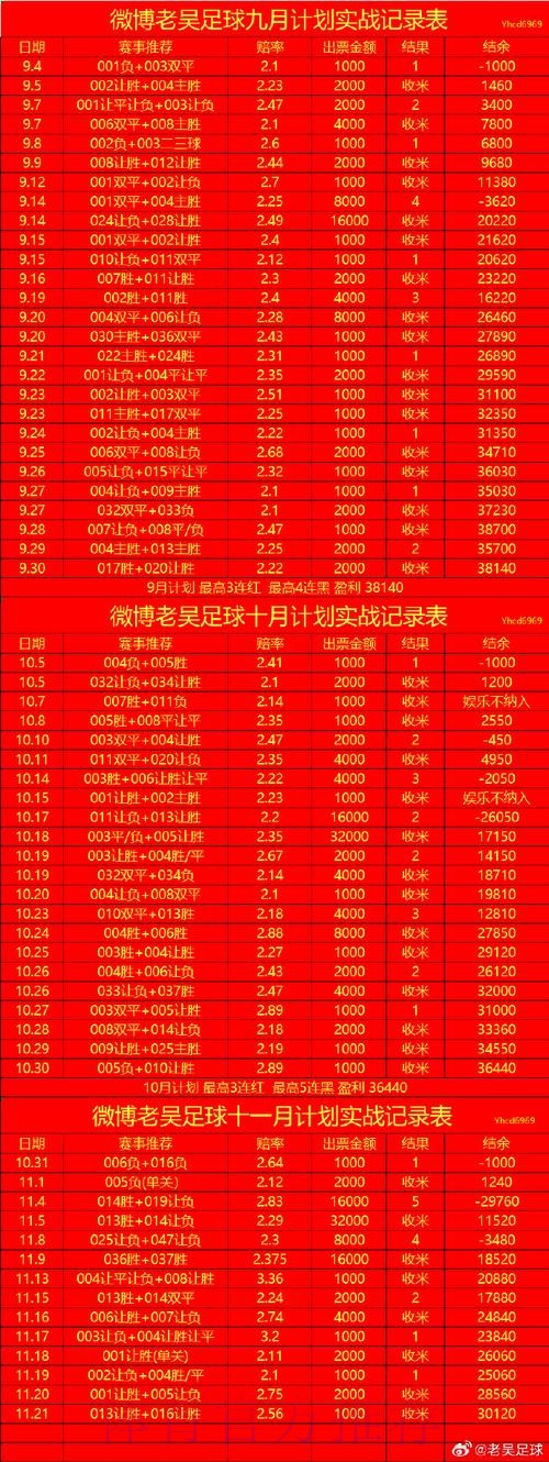 2026世界杯滚球最新地址最新网址